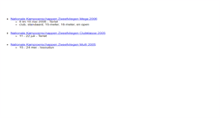Desktop Screenshot of nk.zweefportaal.nl