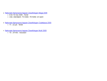 Tablet Screenshot of nk.zweefportaal.nl